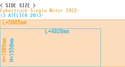 #Cybertruck Single Motor 2022- + i3 ATELIER 2013-
